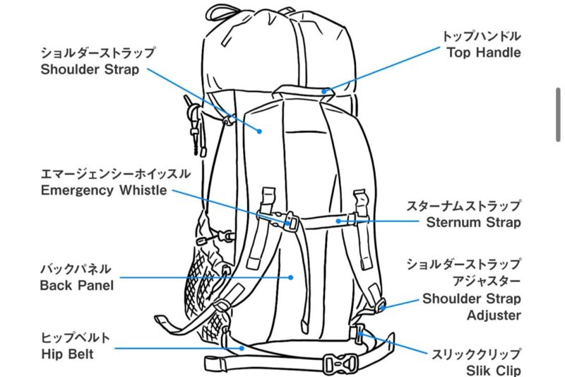 山と道『MINI2』全機能レビュー｜テント泊対応ULバックパック - ULコンパス