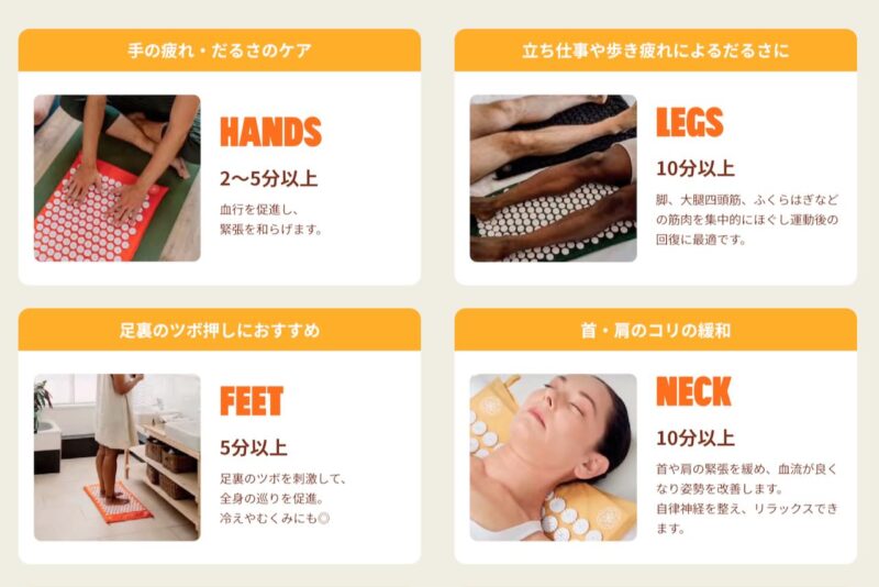 シャクティマット使用方法