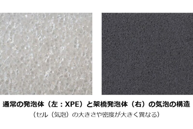 山と道のUL Pad15+とEVERNEWのTraverse mat 100の比較（素材）